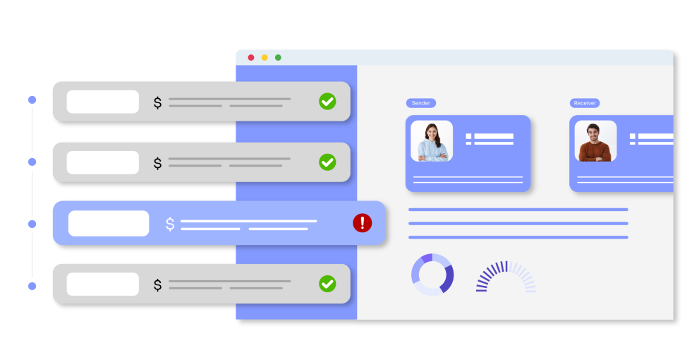 Transaction Monitoring